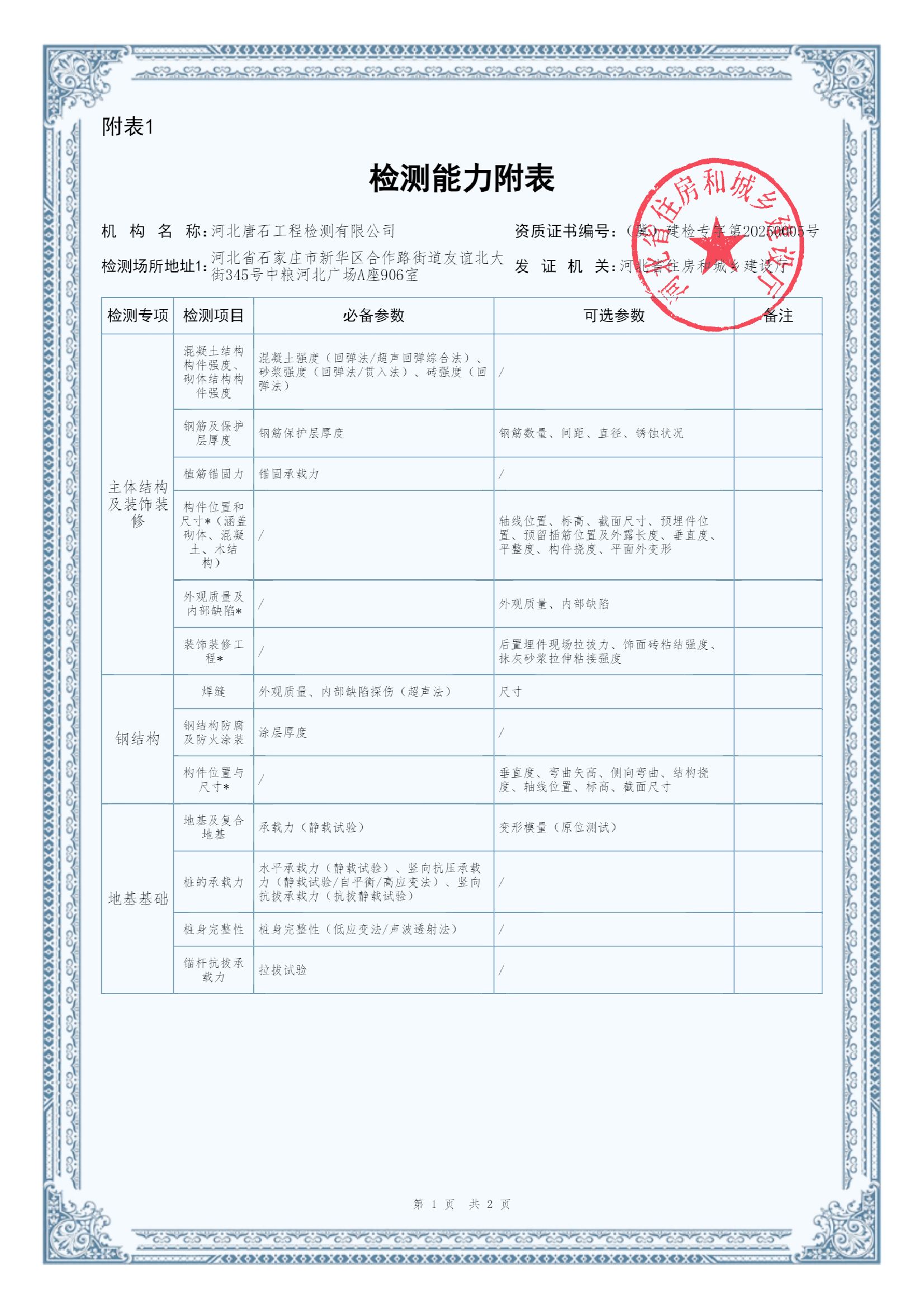 河北省住建厅资质证书