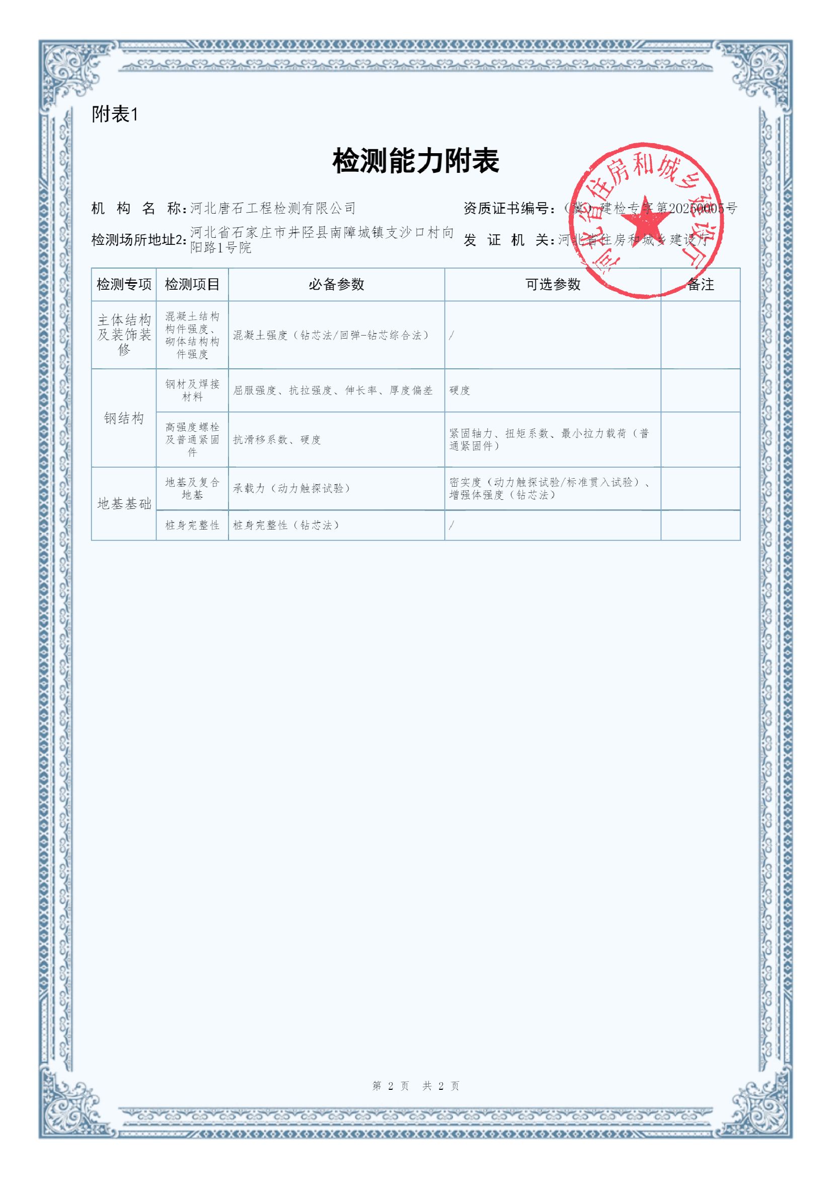 河北省住建厅资质证书