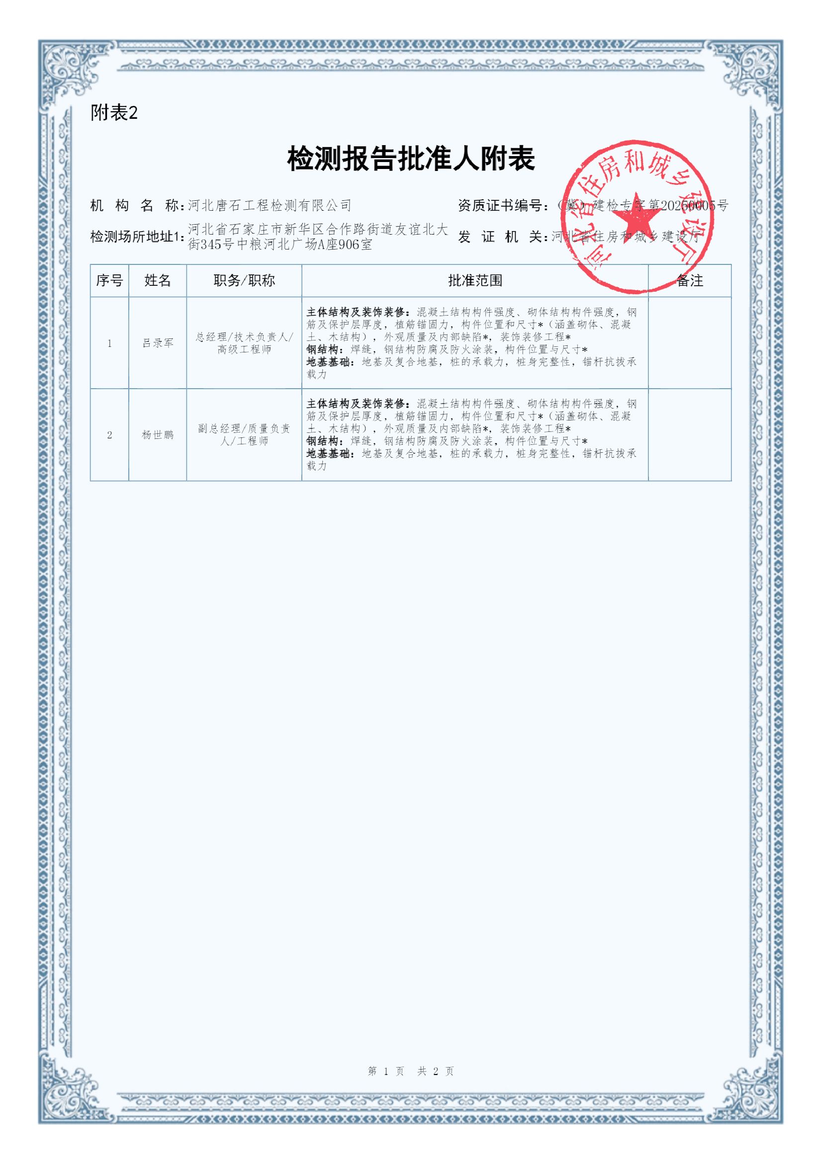河北省住建厅资质证书