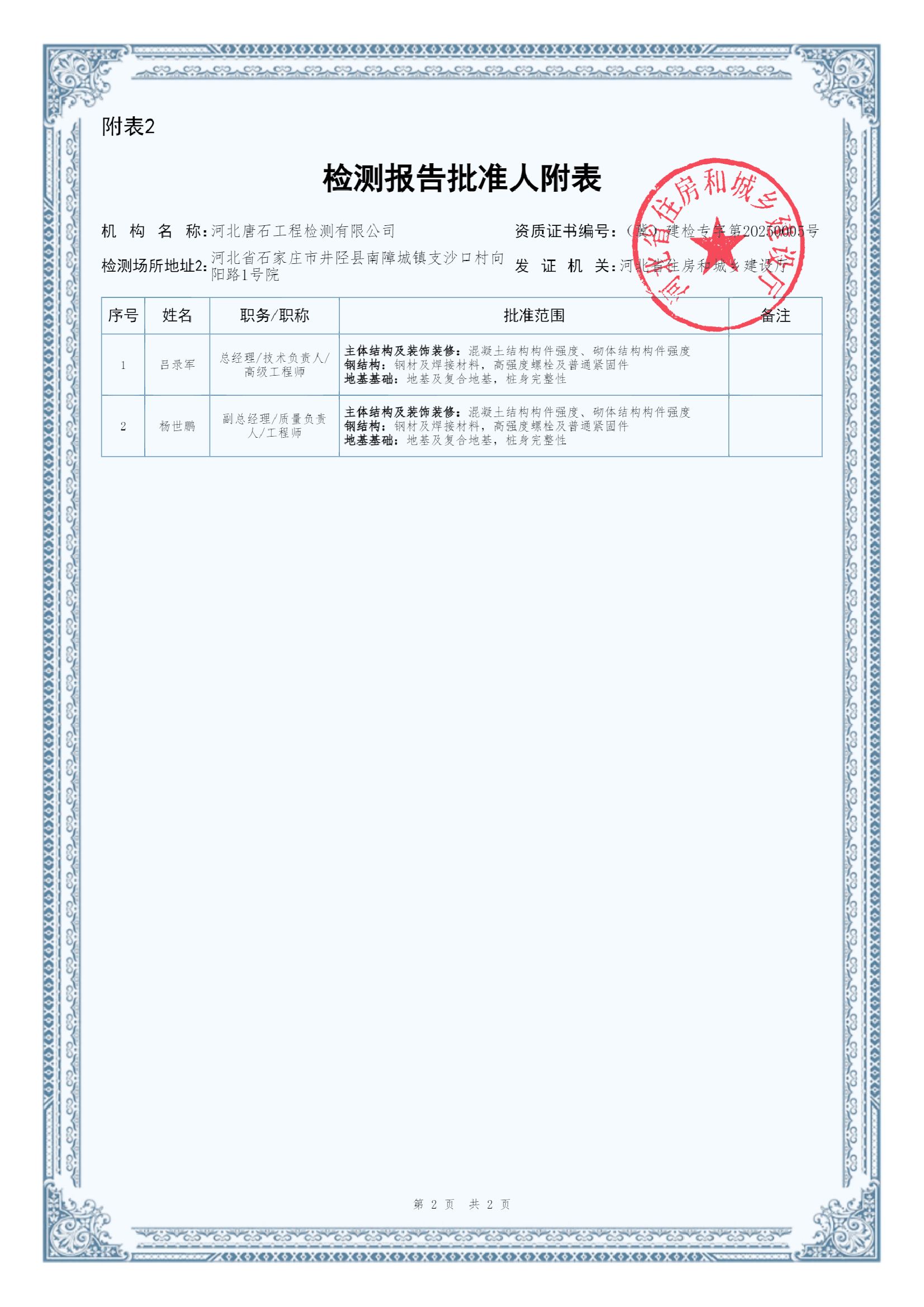 河北省住建厅资质证书